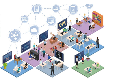 智能時代如何跨越數(shù)字鴻溝 數(shù)字技術(shù)服務的關(guān)鍵作用