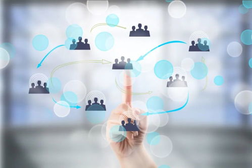 數(shù)字技術(shù)服務(wù) 未來(lái)發(fā)展的關(guān)鍵，不重視的企業(yè)正在被淘汰