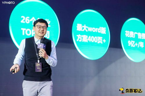 鳥哥筆記第五屆移動互聯網營銷峰會圓滿落幕,明年再會